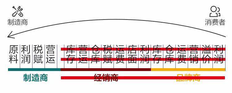高端智能电子锁是什么？有什么用处？