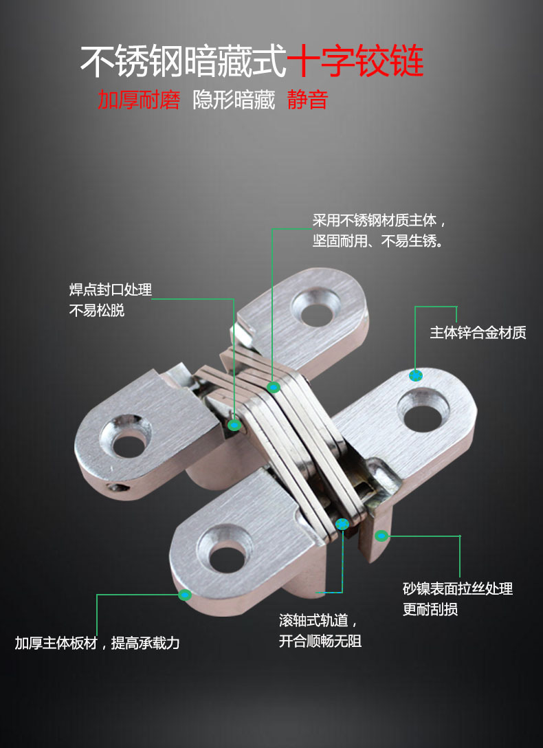 宅男网宅男导航RCH-01 暗藏十字铰链