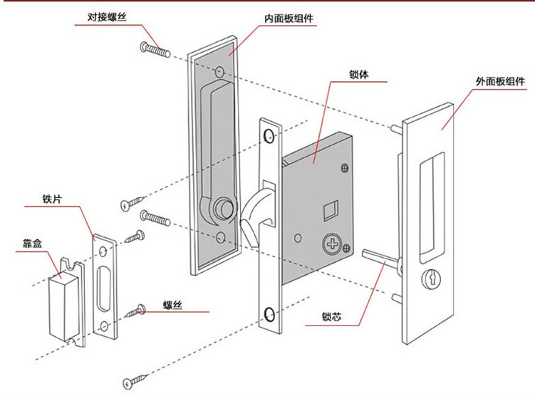 宅男网宅男导航RSL-604ET 移门用锁