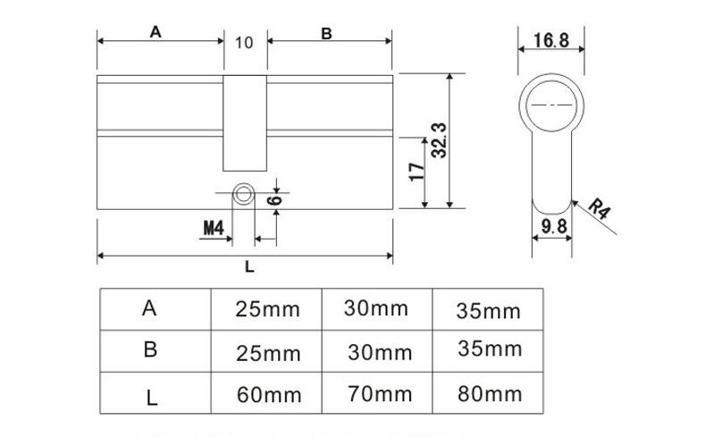 60mm、70mm单开锁芯哪家好？