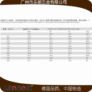 玻璃连接件、固定件怎么选择？
